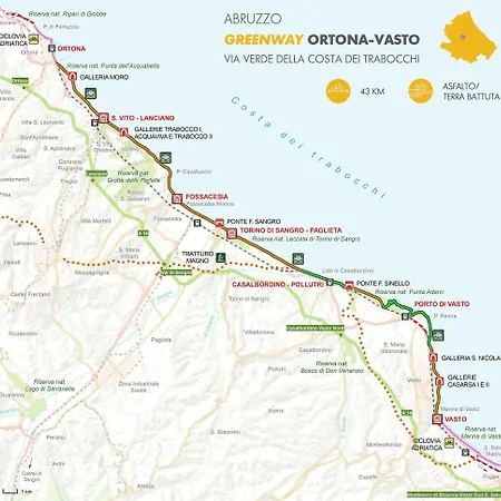 Fronte Mare Costa Dei Trabocchi Appartamento Vasto